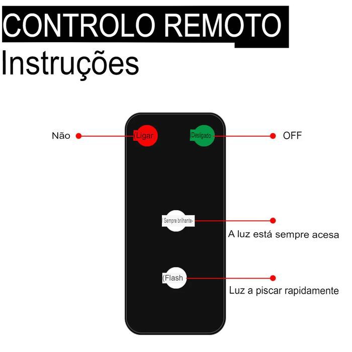 Laser de Projeção Automotivo – Iluminação LED Potente e à Prova D'água