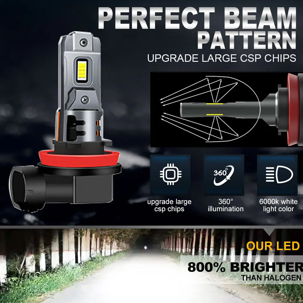 Lâmpada LED Automotiva H8/H11 6500K 30000LM – Farol Super Brilho Canbus CSP (Kit 2 Peças)