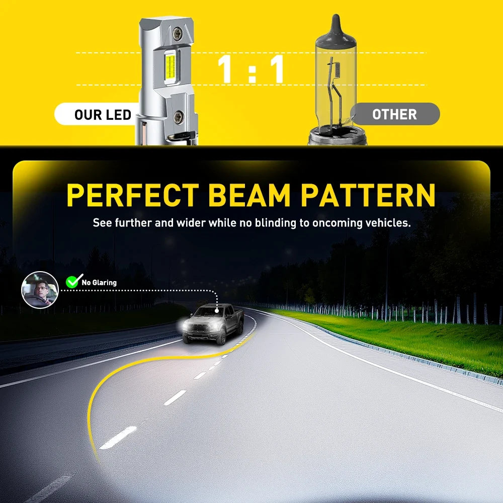 Lâmpada LED H7 Canbus 30000LM 6500K para Farol Automotivo – Luz Branca Ultra Forte Plug and Play